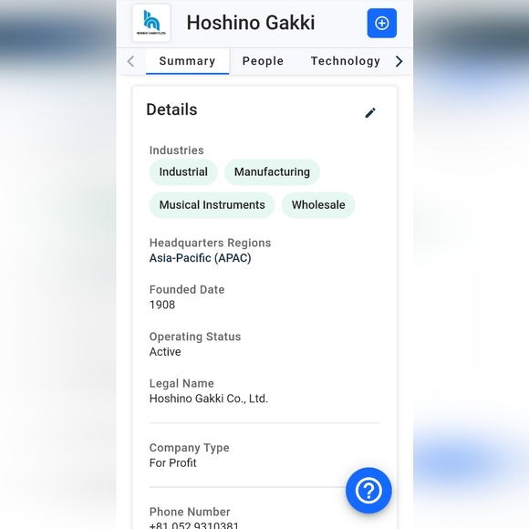 Co.Marked 1908 Founded  Hoshino Gakki co Marked HandPainted Gold Orig Box FINAL$ - Picture 3 of 16